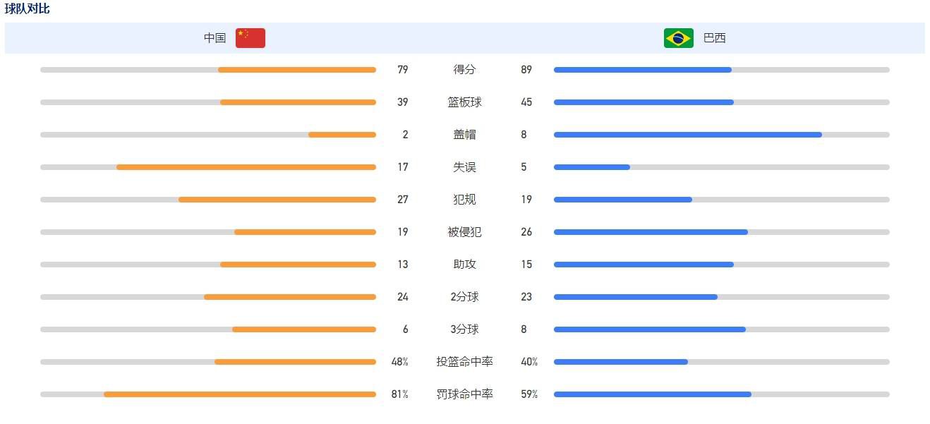 法国空乘2018在线观看免费