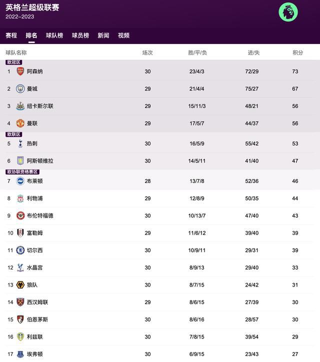 金海杰