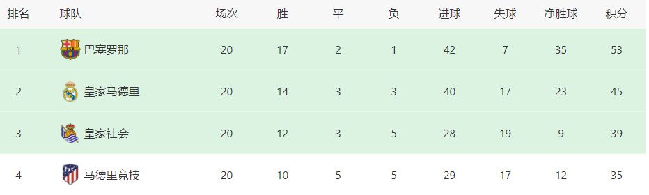 4438全国最大
