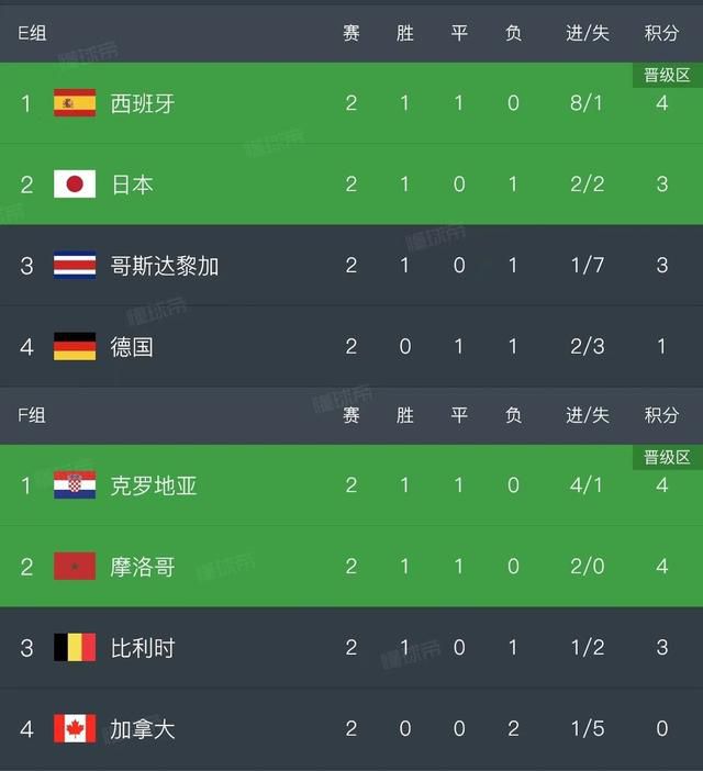 亚洲午夜久久久久久久久电影网