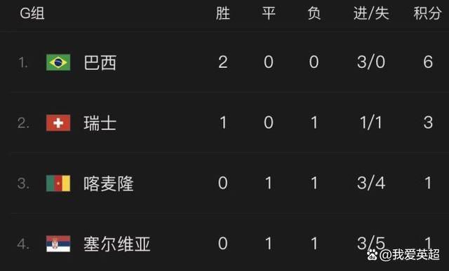可爱的女朋友