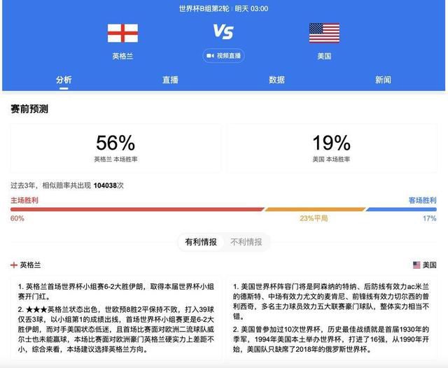 操啊操