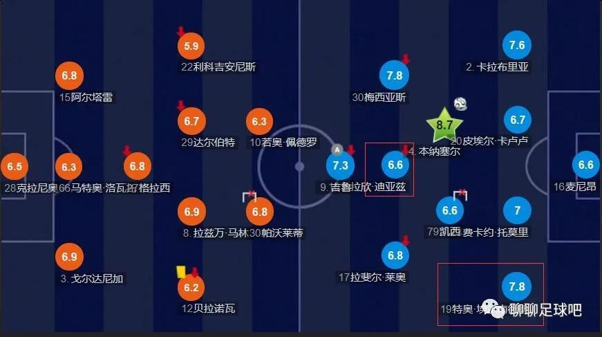 亚洲欧美在线精品