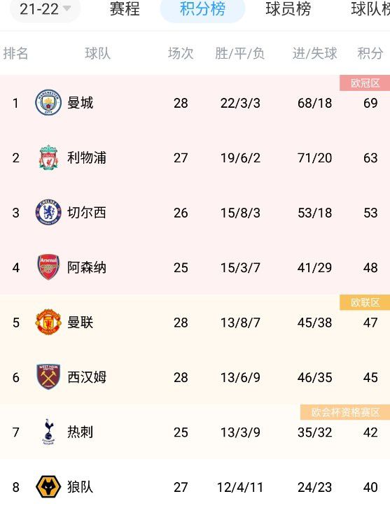 日本不卡高清视频