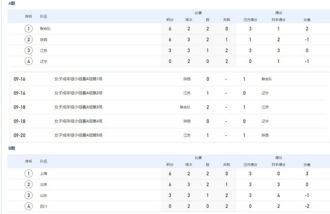 小马拉大车番号