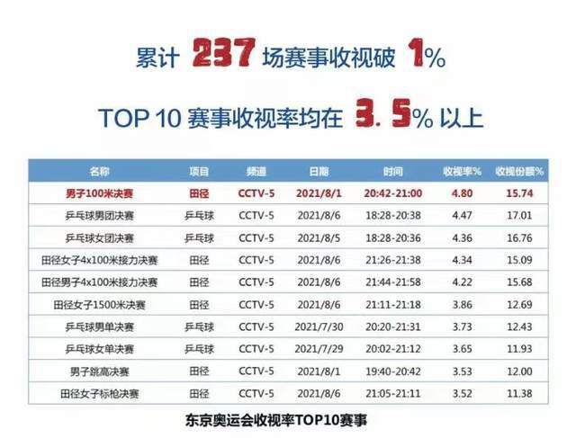 国产成人久视频免费